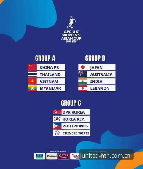 U17世界杯抽签深度评测：从华体会皇马看中国足球青训新篇章